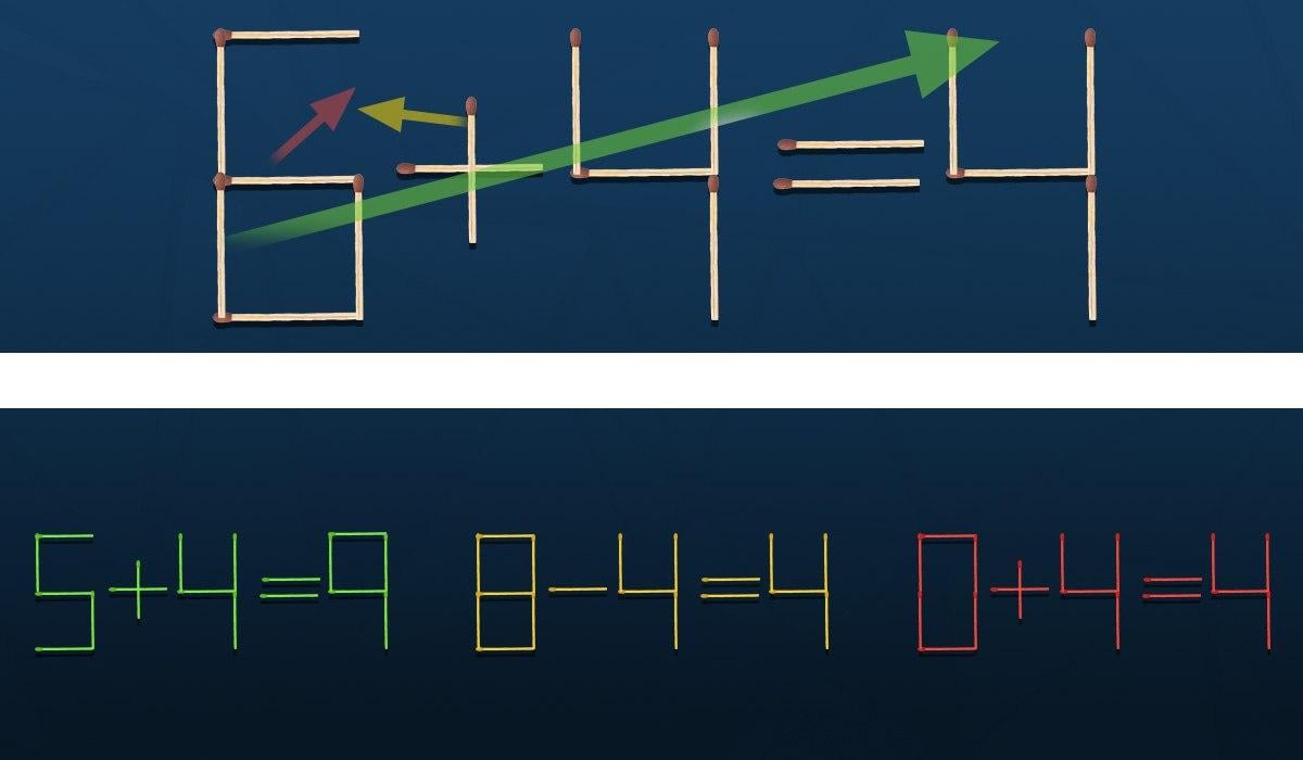 Katero uganko je treba premakniti, da bo enakost resnična: zahtevna uganka