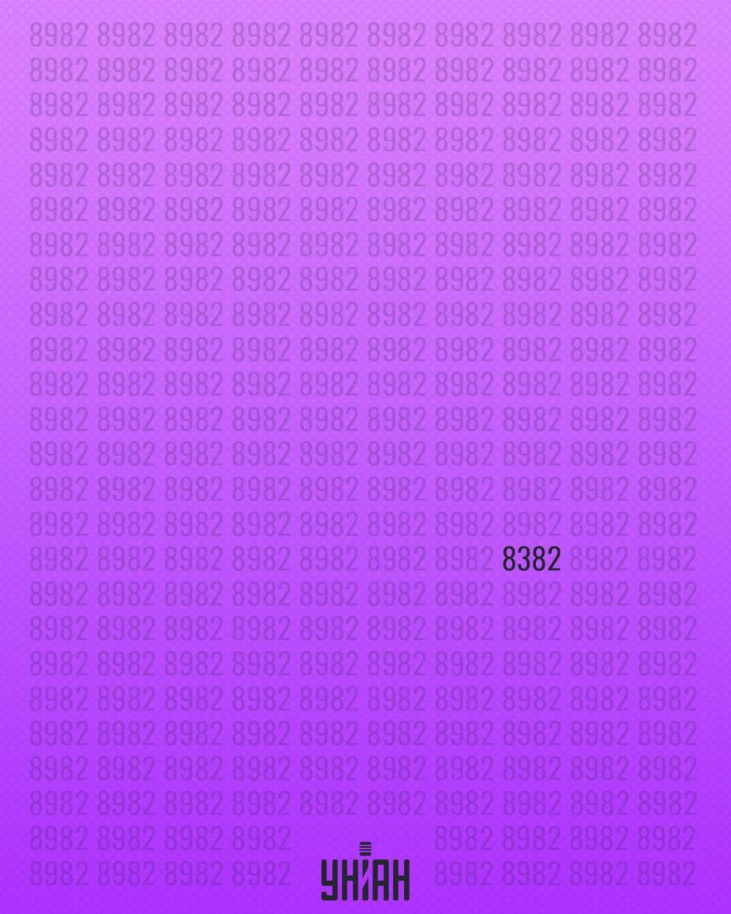 Nenavadno ime, ki je zelo podobno 8982 / kolaž Moje