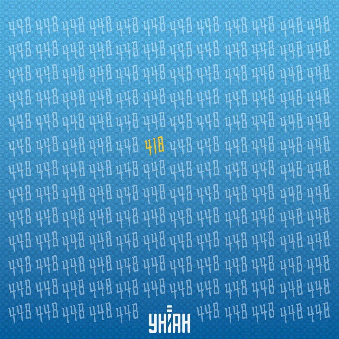 Nenavadna številka je bila v šesti vrstici od zgoraj / kolaž Moje 