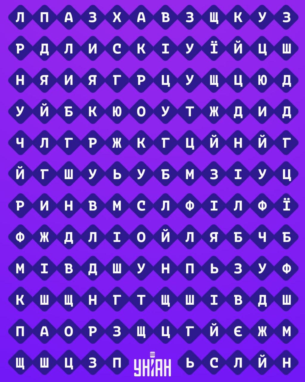 Samo 1 % ljudi lahko v 11 sekundah najde besedo 